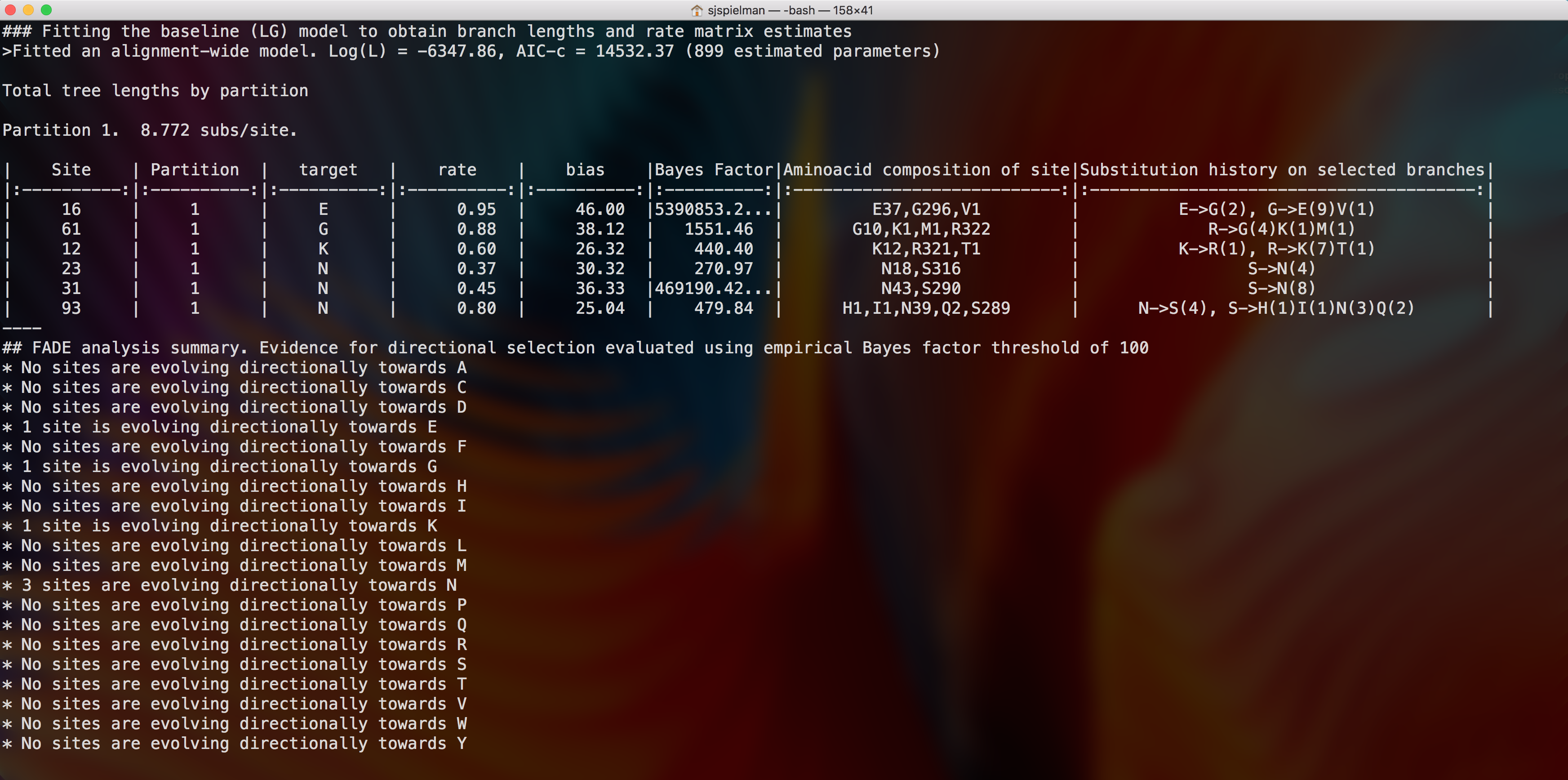 FADE markdown output