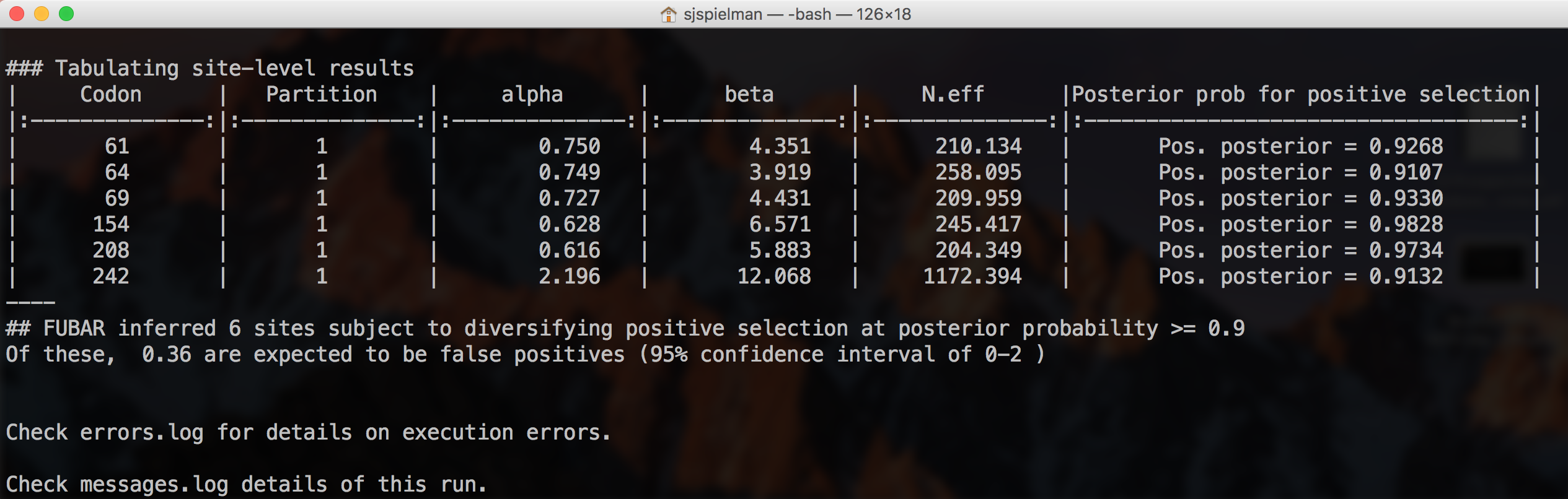 FUBAR markdown output